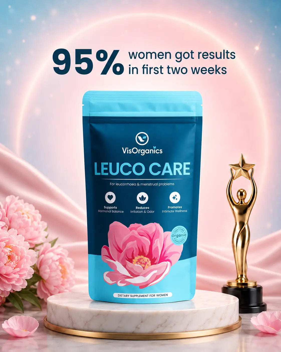 Leucocare Powder - Leukorrhea & White Discharge Treatment
