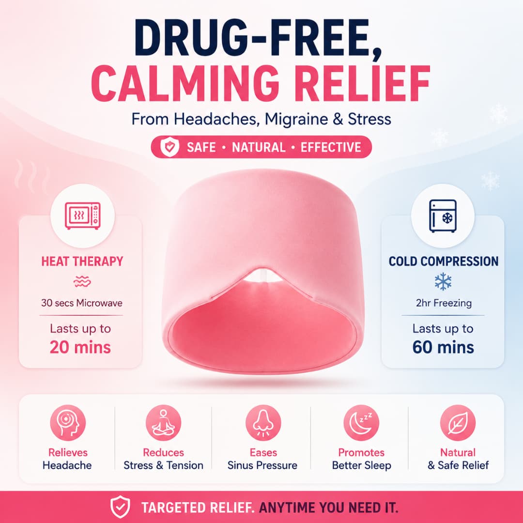 Migraine Relief Cap – Hot & Cold Therapy for Headache & Stress Relief